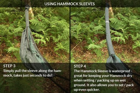 Rękaw ochronny na Hamak DD Hammock Sleeve - Olive