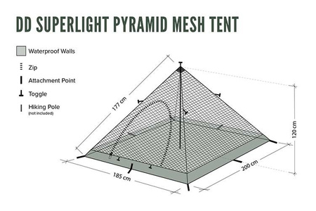 Moskitiera DD SuperLight Pyramid Mesh Tent