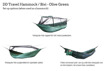 Hamak modularny DD Hammocks Superlight Jungle - Olive