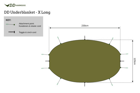 Ocieplacz do hamaka XL - DD Hammock Underblanket XL - Olive green