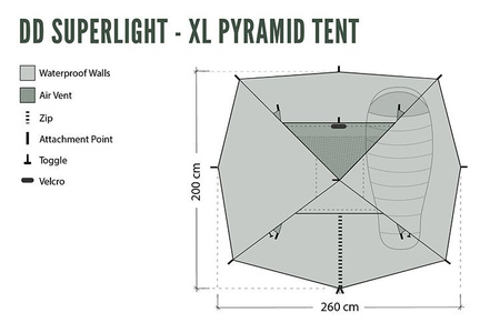 Namiot DD SuperLight XL Pyramid Tent