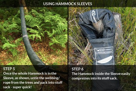 Rękaw ochronny na Hamak DD Hammock Sleeve - Olive