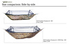 Hamak DD Hammocks Frontline XL KING Size - MC