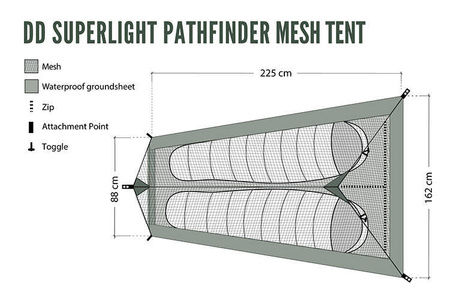 Moskitiera DD SuperLight Pathfinder Mesh Tent